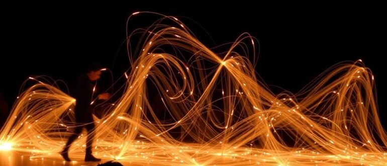 Интерактивные спектакли: вовлечение зрителя в действие